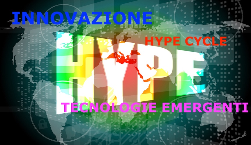 innovazione e hype cycle