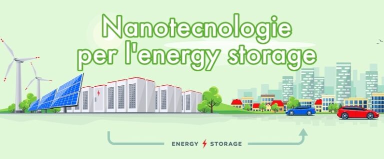 Energy storage - illustrrazione vettoriale che richiama sia le fonti energetiche rinnovabili sia l'idea della necessità di intervenire sul fronte dell'energy storage, anche con il supporto delle nanotecnologie